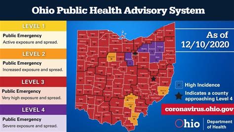 5 of Ohio's 88 counties are 'purple' on state's COVID-19 heat map