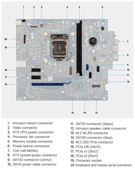 Dell OptiPlex 3080 MT vs. Dell OptiPlex SFF 7010 2023 Comparison