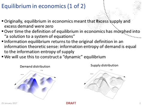 Information Transfer Economics: Dynamic equilibrium (presentation)