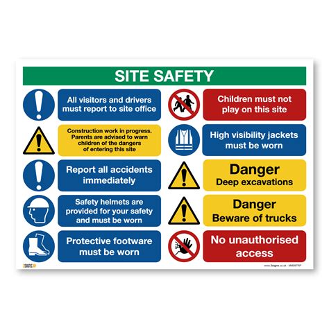 Multi-message Construction Site Safety Sign