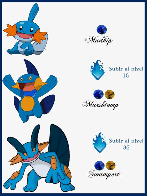 121 Mudkip Evoluciones by Maxconnery on DeviantArt