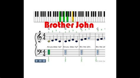 Are you sleeping brother john piano notes - roguebopqe