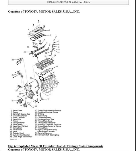 1999 TOYOTA COROLLA Service Repair Manual