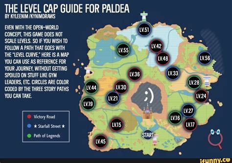 THE LEVEL CAP GUIDE FOR PALDEA BY KYLEENIM /KYNIMDRAWS EVEN WITH THE OPEN-WORLD CONCEPT, THIS ...