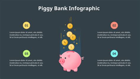 Piggy Bank Infographic Diagram|Infographics