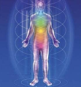 Aura / Energy Healing - Spiritual Core TheorySpiritual Core Theory