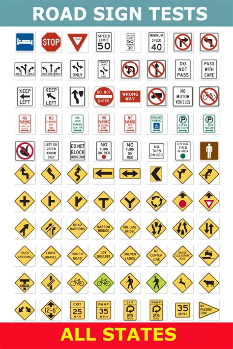 Printable Nc Dmv Road Signs Chart