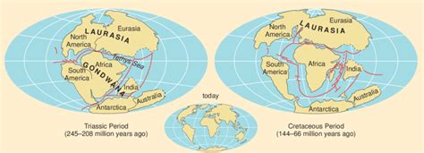 Pangaea Supercontinent Breaks Up