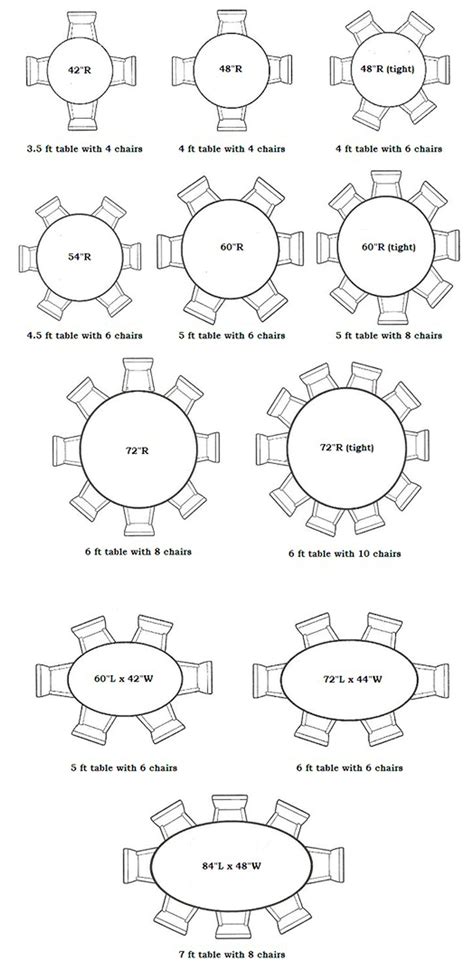 Dining Room Table Size Chart Faux Marble Top Resume | Nostos ...