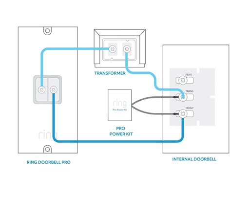 Ring 2 Doorbell Wiring Diagram - Handicraftsism