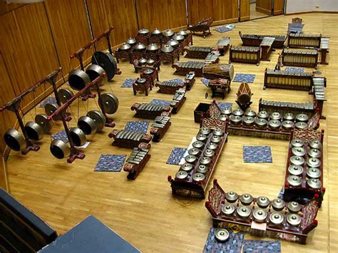 Gamelan - The Spirit of Java