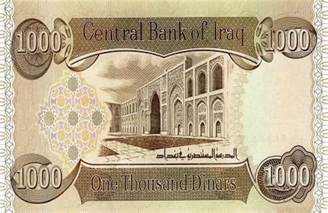 Iraqi Dinar Future Prediction 2022-23 and 2025