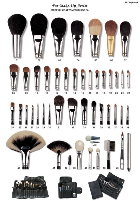 a guide to makeup brushes. | Trusper