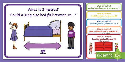 What is 2 Metres? Physical Distancing Display Posters