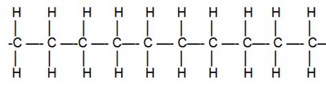 Different types of Polyethylene (HDPE vs LDPE) - 3D Insider