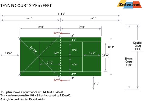 Tennis court size - Anglia & Midland Sports Surfaces - Tennis Court Construction