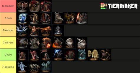 Elden Ring Achievement Bosses Tier List Community Rankings Tiermaker - Riset