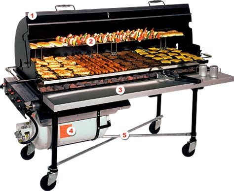 PORTA-GRILL® Grill Accessories | Caster Mounted Series | Belson Outdoors®