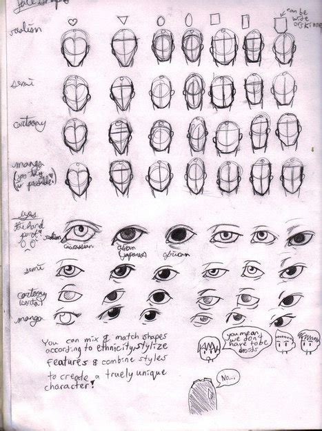 Female Face Shapes Drawing Reference - All-Fools