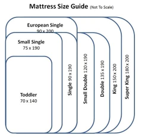 King Mattress Size In Ft - The Best Mattress 2021