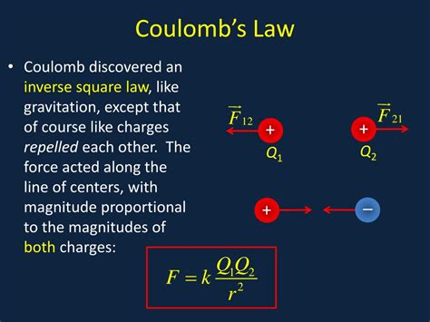 PPT - Coulomb’s Law and the Electric Field PowerPoint Presentation, free download - ID:1534230