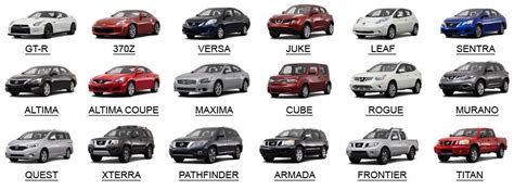 Cash For Nissan Cars Perth - Used Car Buyer Paying Top Cash