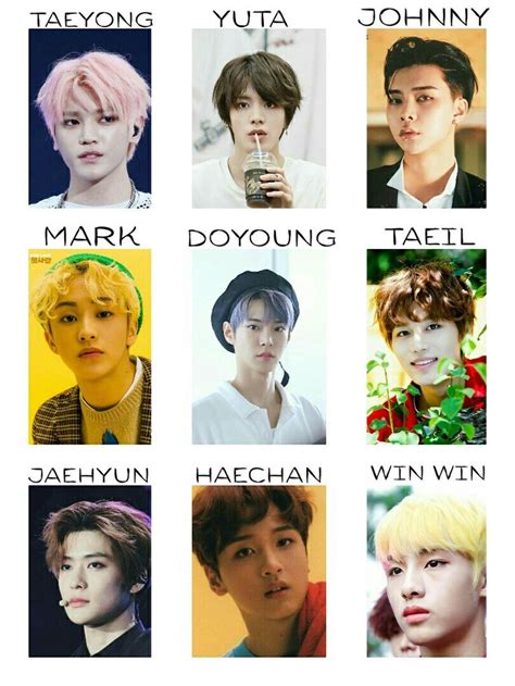 NCT 127 members names