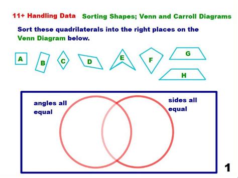 Sorting Shapes Venn Diagram