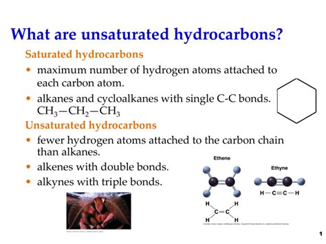 Unsaturated hydrocarbons