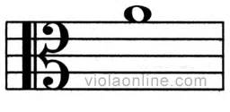 Viola Online - Tuning