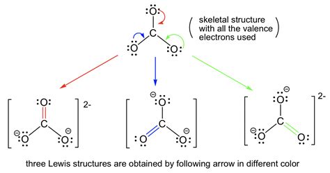 1.3 Resonance Structures – Organic Chemistry I