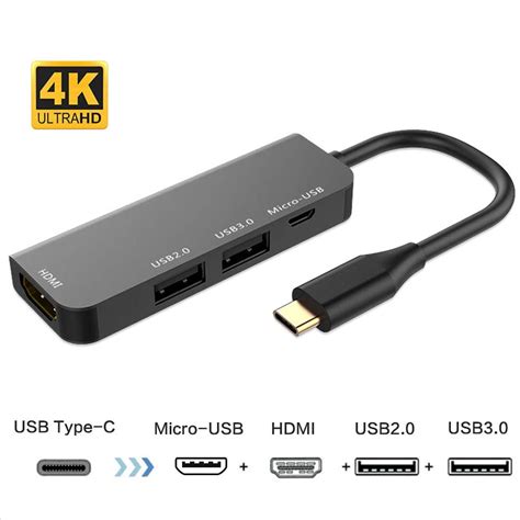 Usb to hdmi adapter software - porlongisland