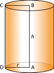 Curved Surface Area of Cylinder – Derivation, Formula and Examples - mydomain