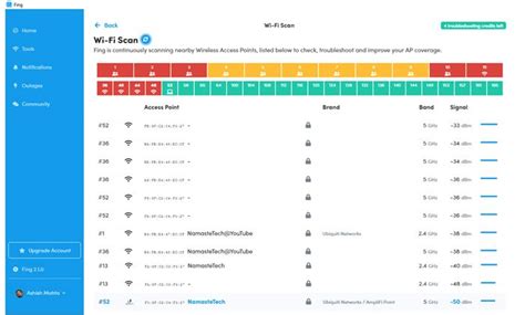 Wifi signal strength test software - saybuyer