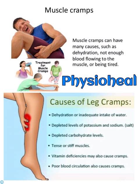 Muscle Cramps - मांसपेशियों में ऐंठन से बचने के लिए घरेलू उपाय