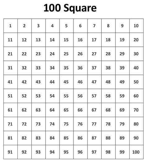 Printable 100 Square Grid | Free 100 Square Grid