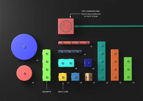 Makerblocks :: Behance