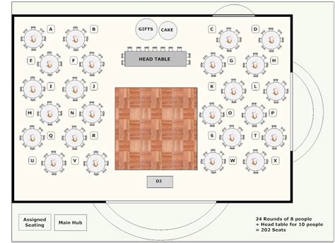 Banquet Table Setup Diagram Wedding Layout Reception Table S