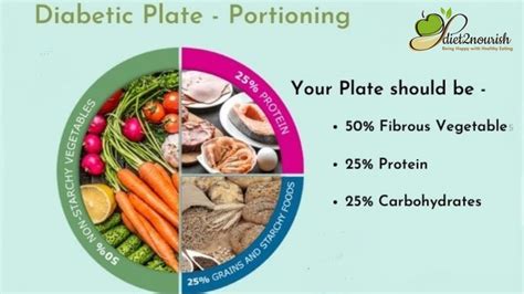 I Changed My Mind About Indian Diet Chart for Diabetic Patient. Here’s Why | TechPlanet