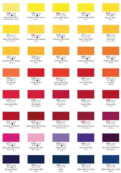 Acrylic Paint – Colour Chart