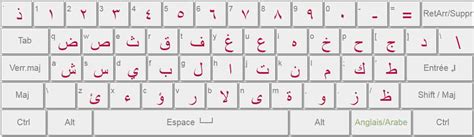 clavier arabe en ligne