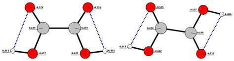 structural formula - Oxalic acid structure - Chemistry Stack Exchange