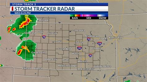 KSN Wx Sidebar