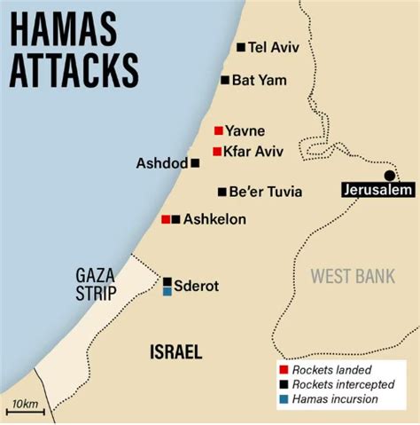 SPECIAL REPORT: Deciphering the Hamas Assault and Israel’s Response: Perspectives from the ...