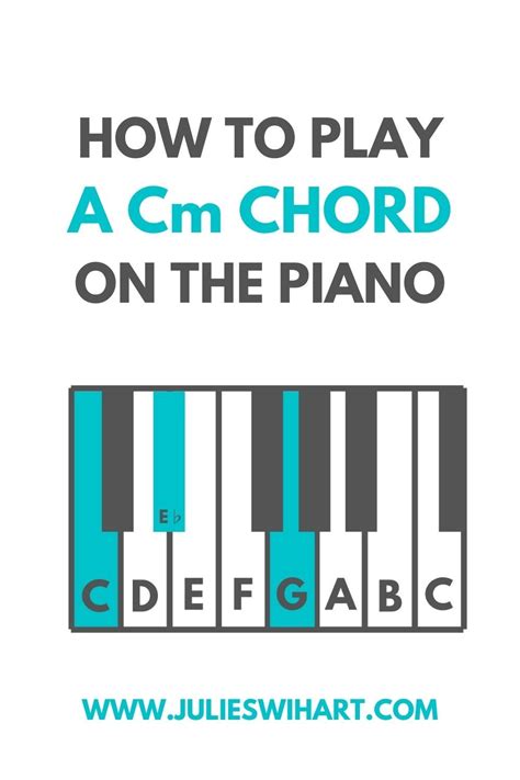 How to Play a Cm Chord on the Piano | Piano, Music theory piano, Learn piano fast