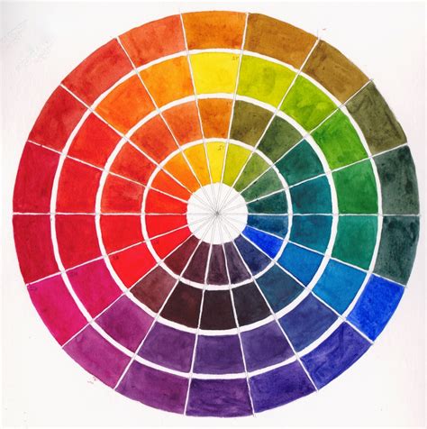 Free Printable Color Wheel For Artists