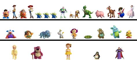 Toy Story 4 All Characters