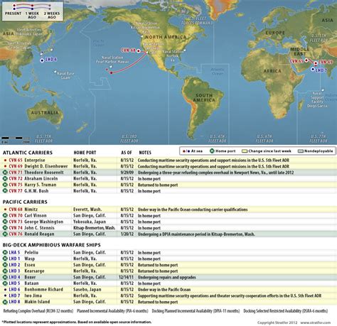 Us Aircraft Carrier Locations Map