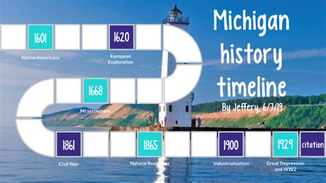 Michigan history timeline by Jeffrey Brown on Prezi