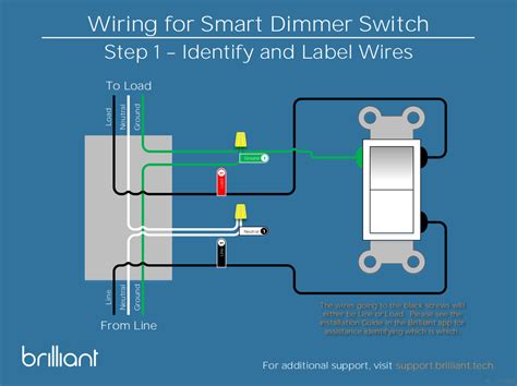 Dimmer Switch Wiring Diagram Single Pole